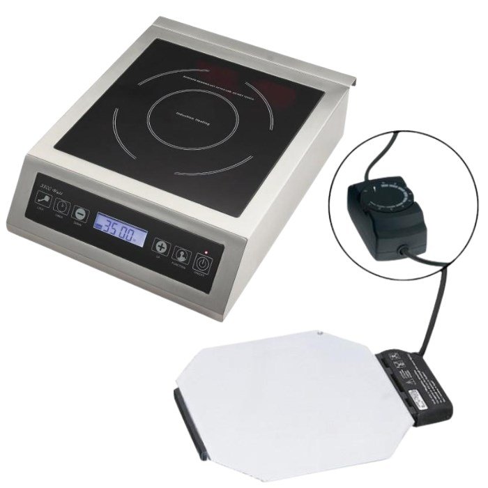 Indukce / el. plotny