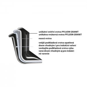 Pánev GRANDE, palačinková, pr. 27 cm