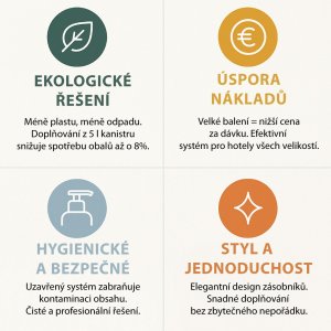 ADA Cosmetics ADA šampon 5 l Aqua Senses