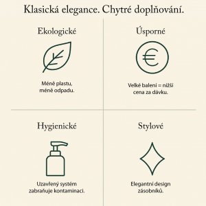 SVING Mýdlo s pumpičkou NATURE TOUCH 310 ml