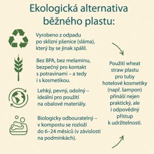 SVING Tělový a vlasový šampon CLUE Eco and Refresh v tubě 30 ml